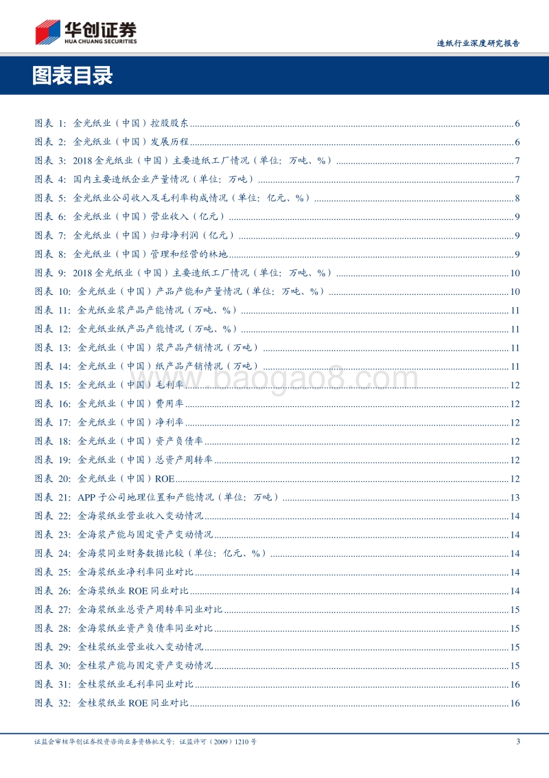 造纸行业深度研究报告：巨龙起舞天界高远，APP在中国的前世今生.pdf_第3页
