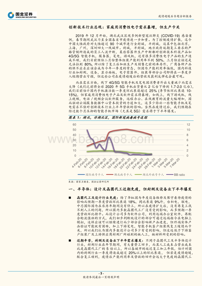 疫情趋缓后的春天：创新技术行业投资策略.pdf_第3页