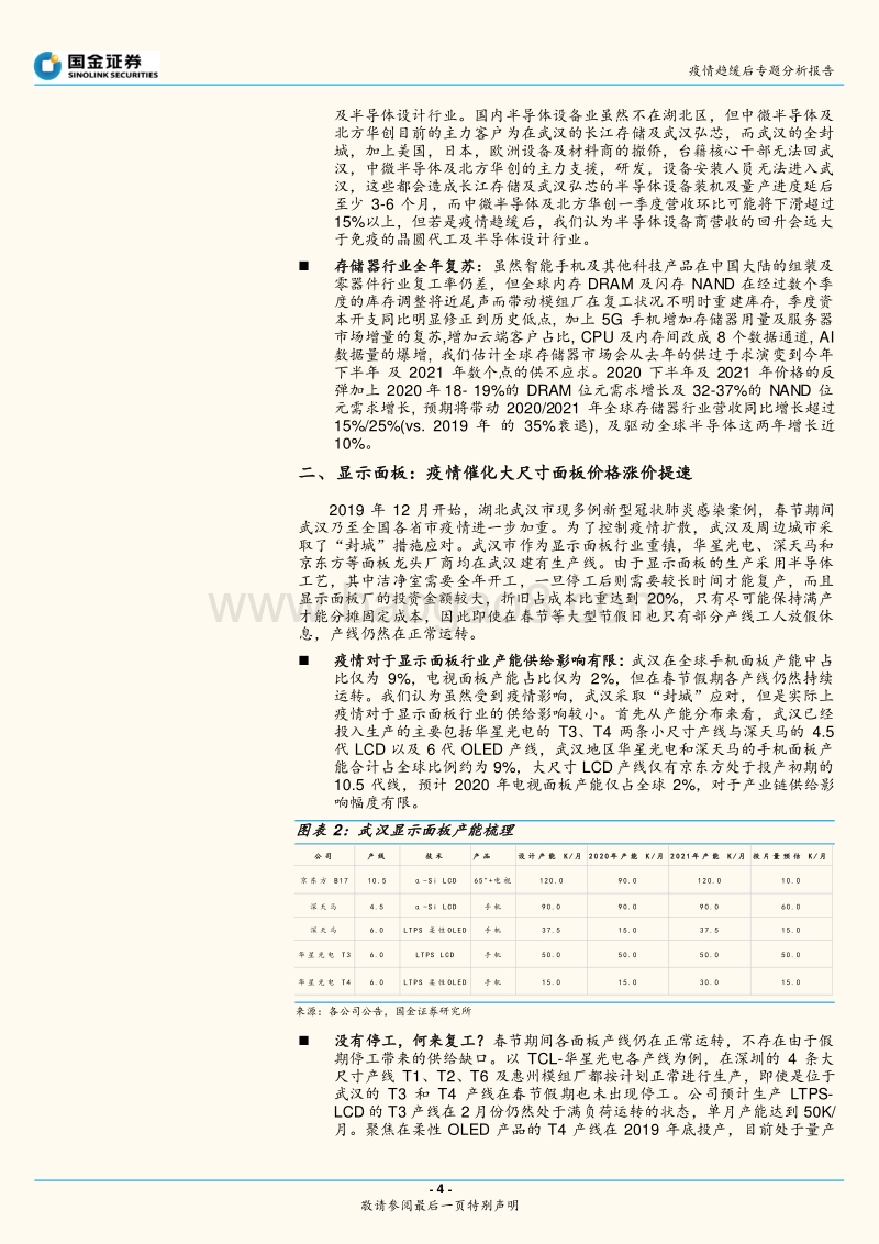 疫情趋缓后的春天：创新技术行业投资策略.pdf_第4页