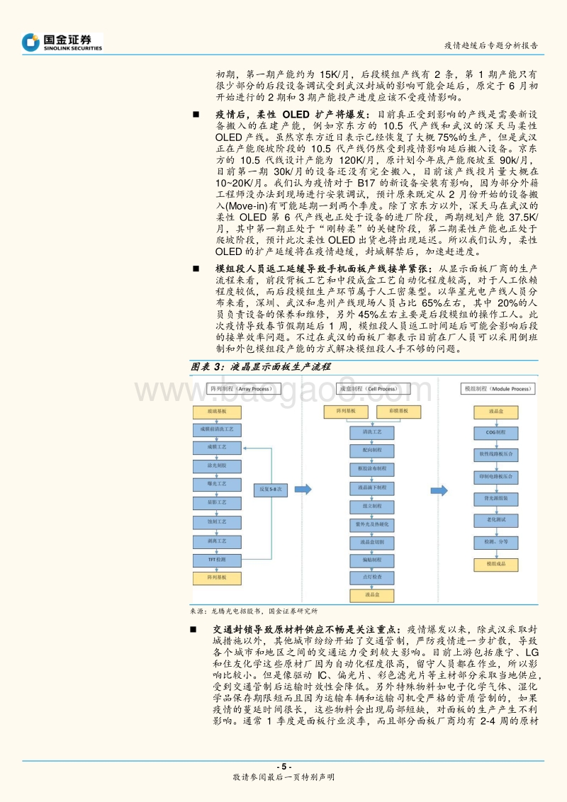疫情趋缓后的春天：创新技术行业投资策略.pdf_第5页