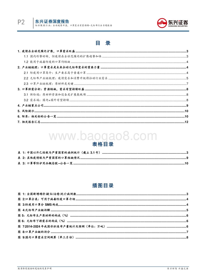 无纺布行业专题报告：全球疫情升温，口罩需求有望持续.pdf_第2页
