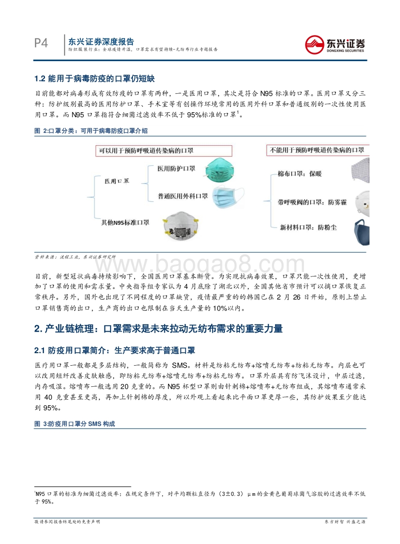 无纺布行业专题报告：全球疫情升温，口罩需求有望持续.pdf_第4页