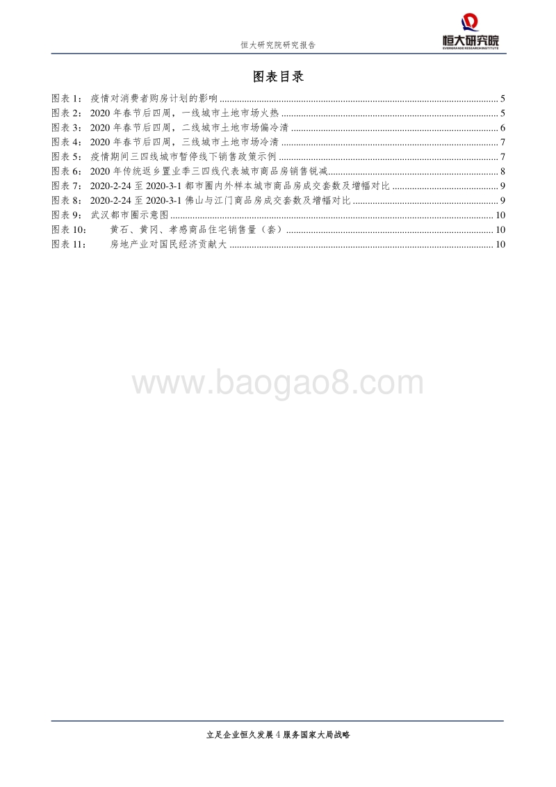 房地产行业专题报告：疫情对房地产市场的影响及政策建议.pdf_第4页