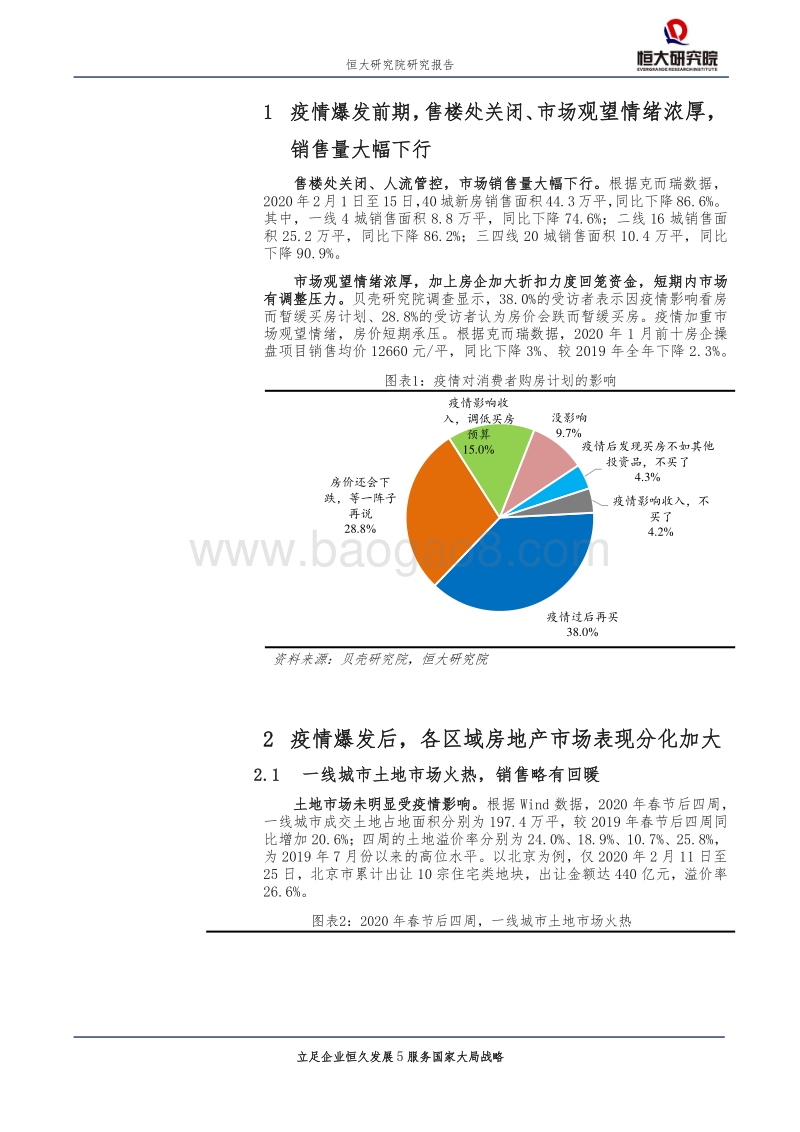 房地产行业专题报告：疫情对房地产市场的影响及政策建议.pdf_第5页