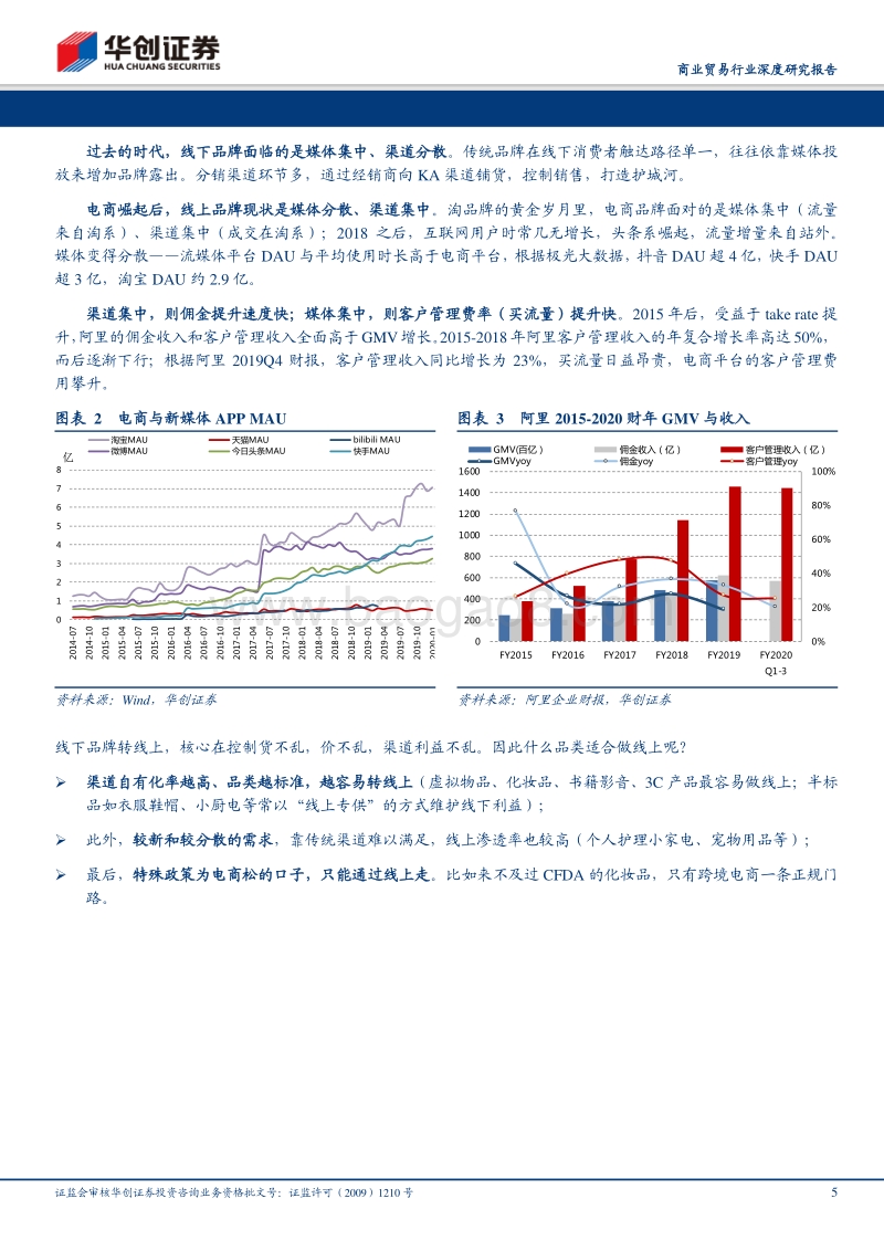 淘品牌2.0：DTC渠道品牌的逆向生长之路.pdf_第5页