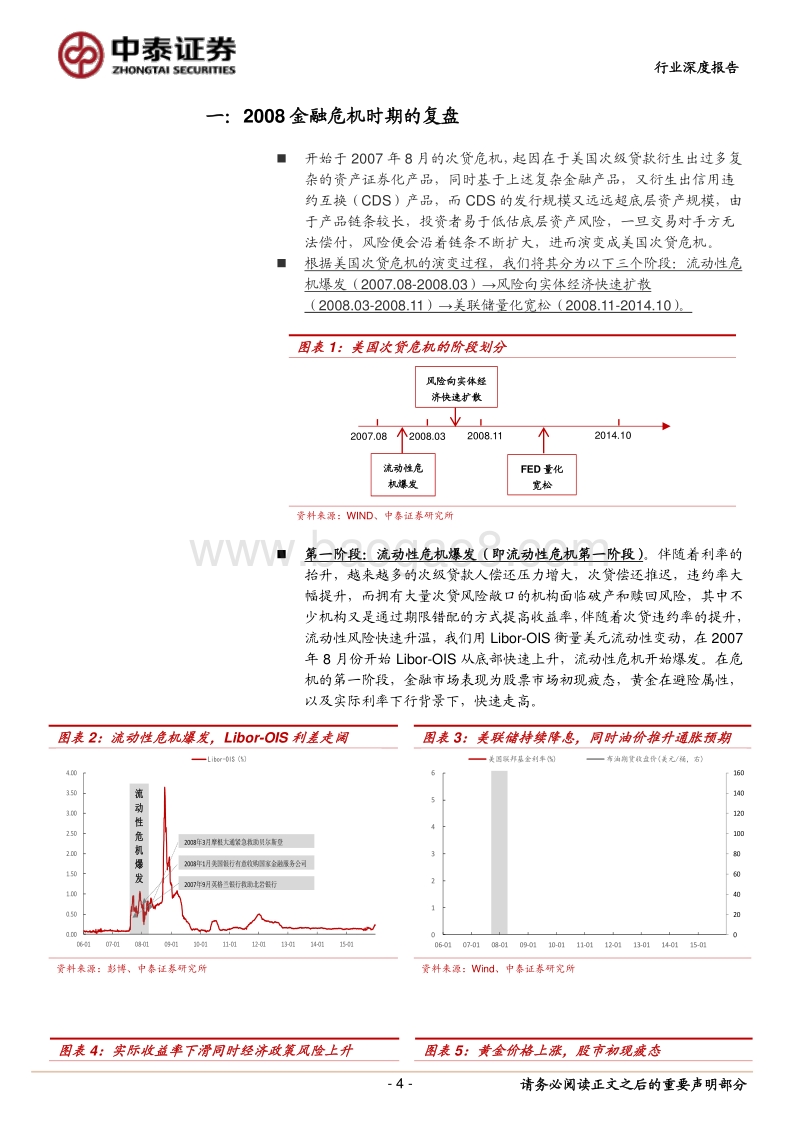 黄金：复盘2008的启示.pdf_第4页
