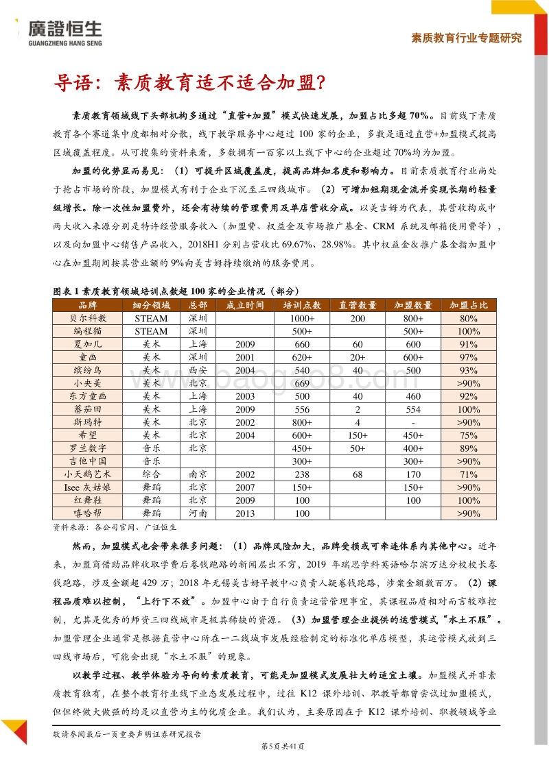 素质教育扩张策略研究①：见微知著，从5家细分头部企业看如何做好加盟？.pdf_第5页