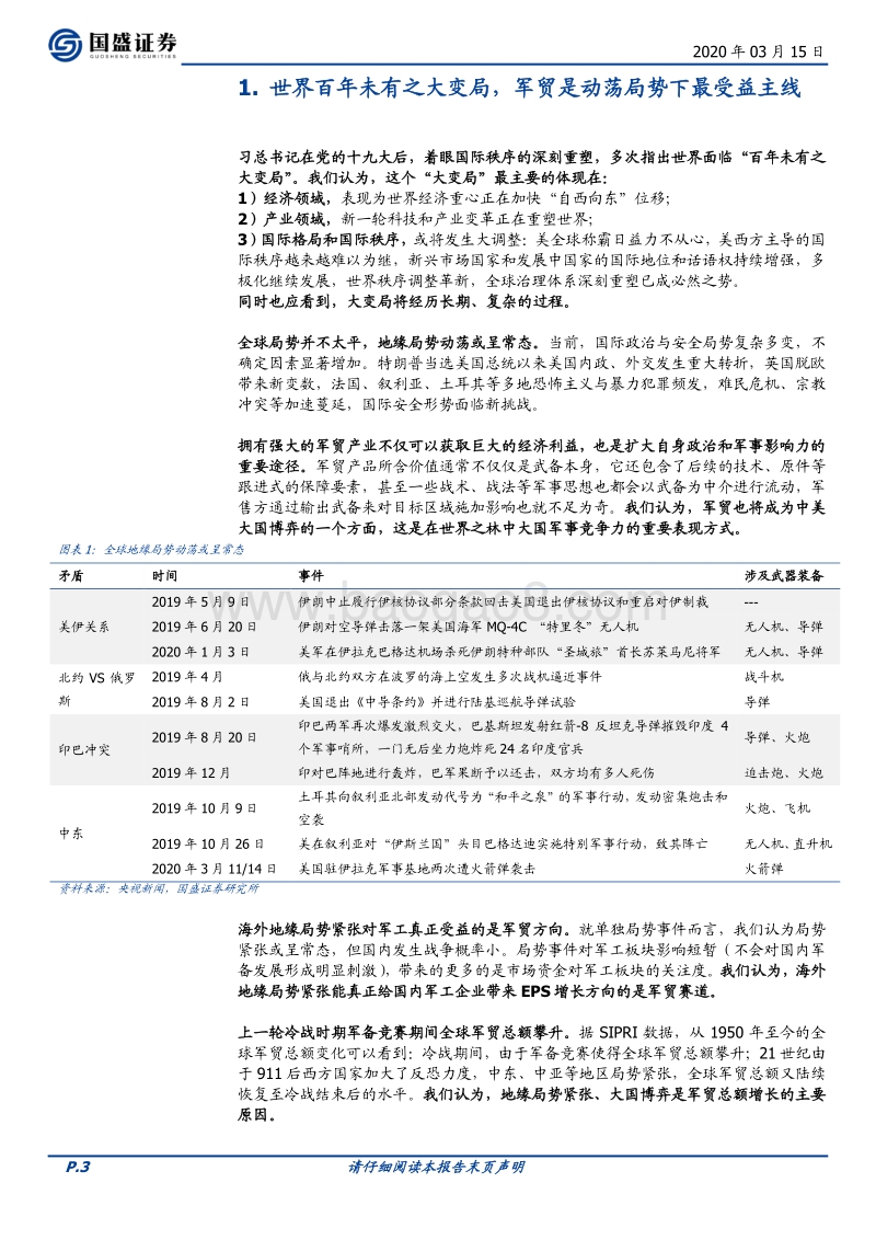 新国防系列之军贸：百年未有之大变局，终将造就军贸龙头.pdf_第3页