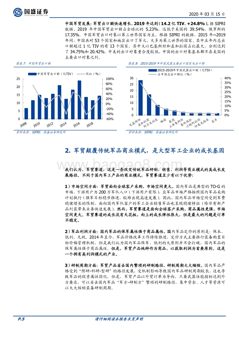 新国防系列之军贸：百年未有之大变局，终将造就军贸龙头.pdf_第5页