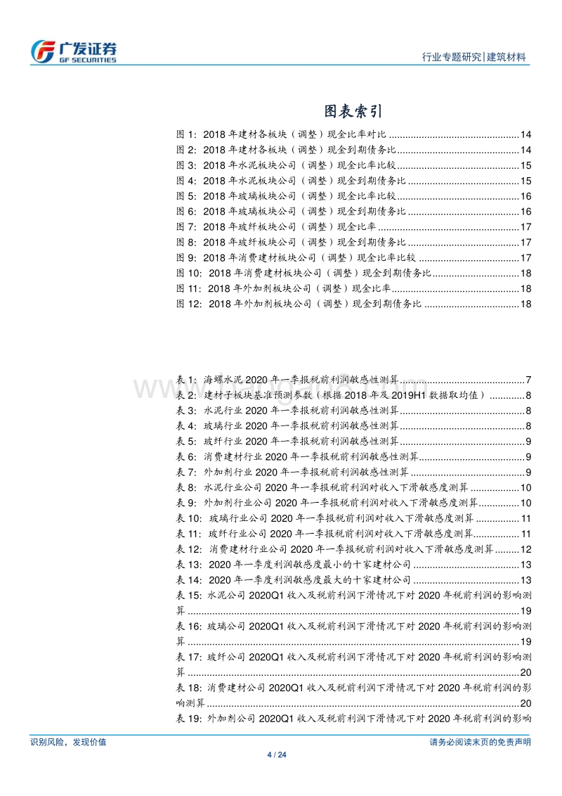 建筑材料行业：从财务角度分析疫情对行业2020年一季报以及全年影响.pdf_第4页
