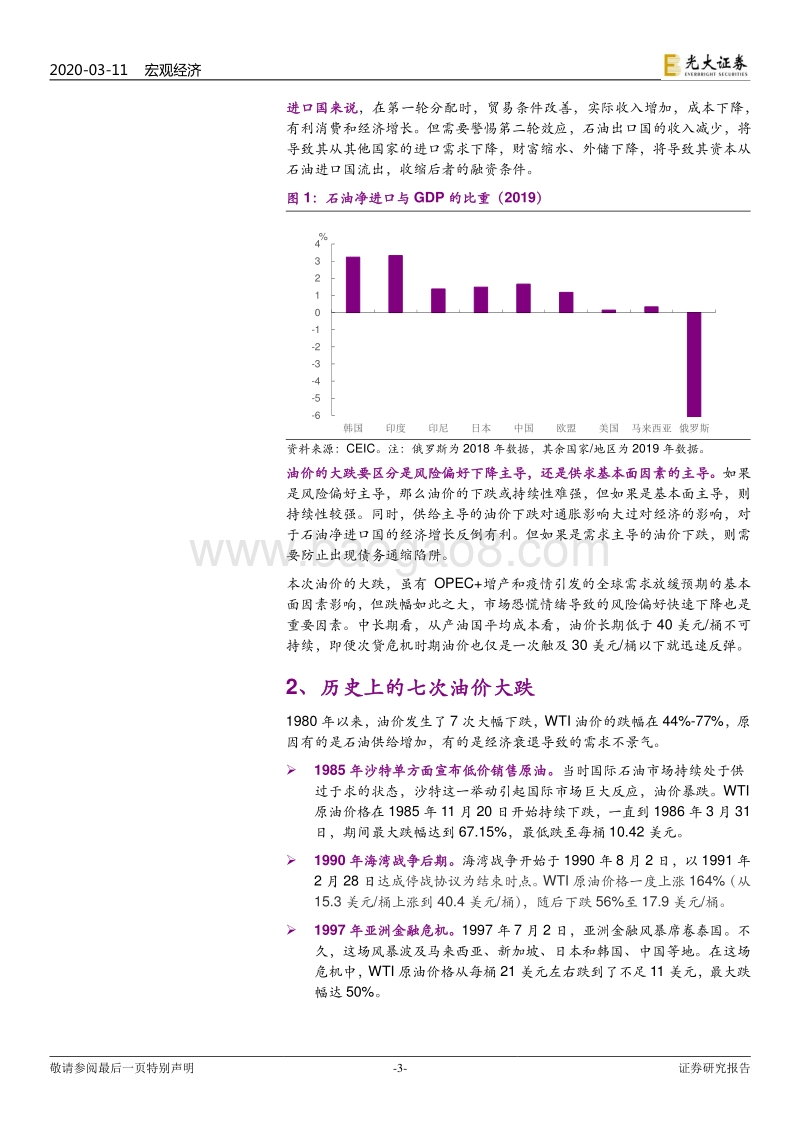 油价影响系列报告之二：历数40年油价暴跌，影响几何？.pdf_第3页