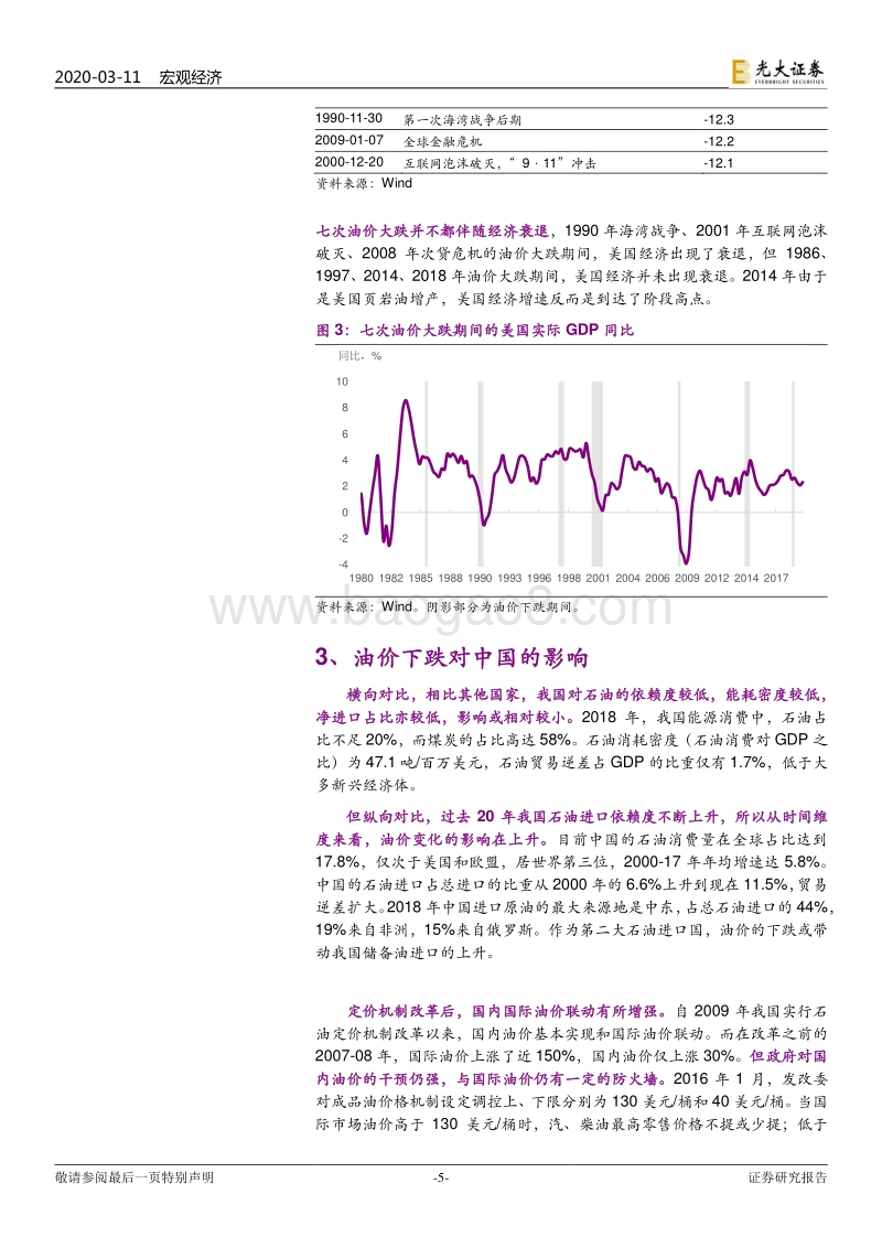油价影响系列报告之二：历数40年油价暴跌，影响几何？.pdf_第5页