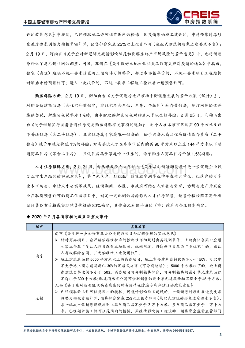 2020年2月中国主要城市房地产市场交易情报.pdf_第5页