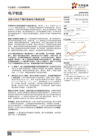 创新与危机下看好高端电子陶瓷发展.pdf