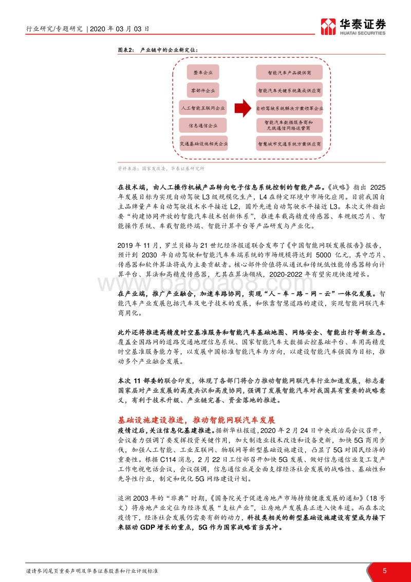 智能网联汽车系列报告之一：科技风口，智能网联.pdf_第5页