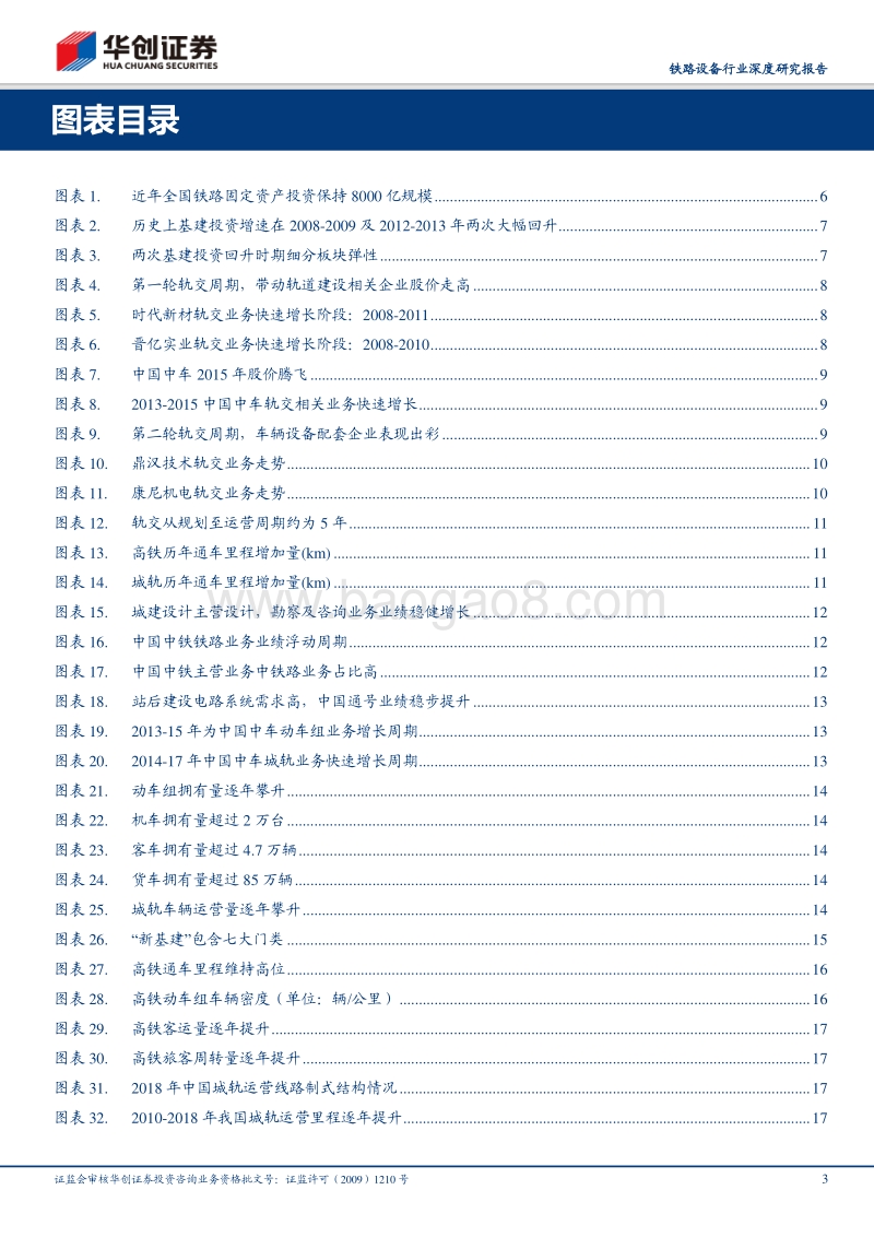 铁路设备行业深度研究报告：2020，不一样的轨交周期.pdf_第3页