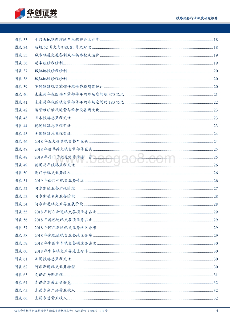 铁路设备行业深度研究报告：2020，不一样的轨交周期.pdf_第4页