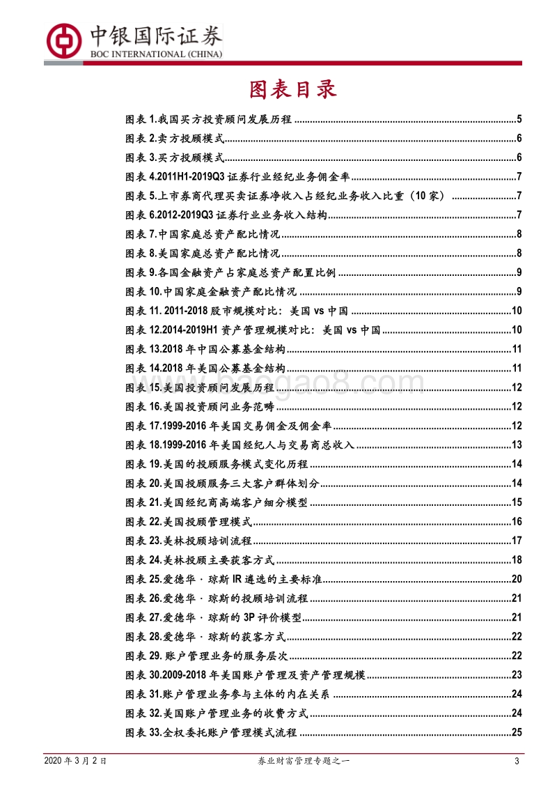 券业财富管理专题之一：买方投顾梦寥廓，财管转型尽朝晖.pdf_第3页