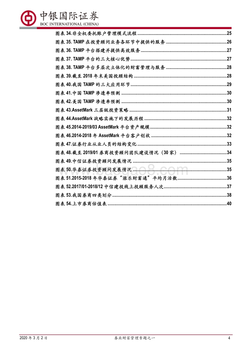 券业财富管理专题之一：买方投顾梦寥廓，财管转型尽朝晖.pdf_第4页