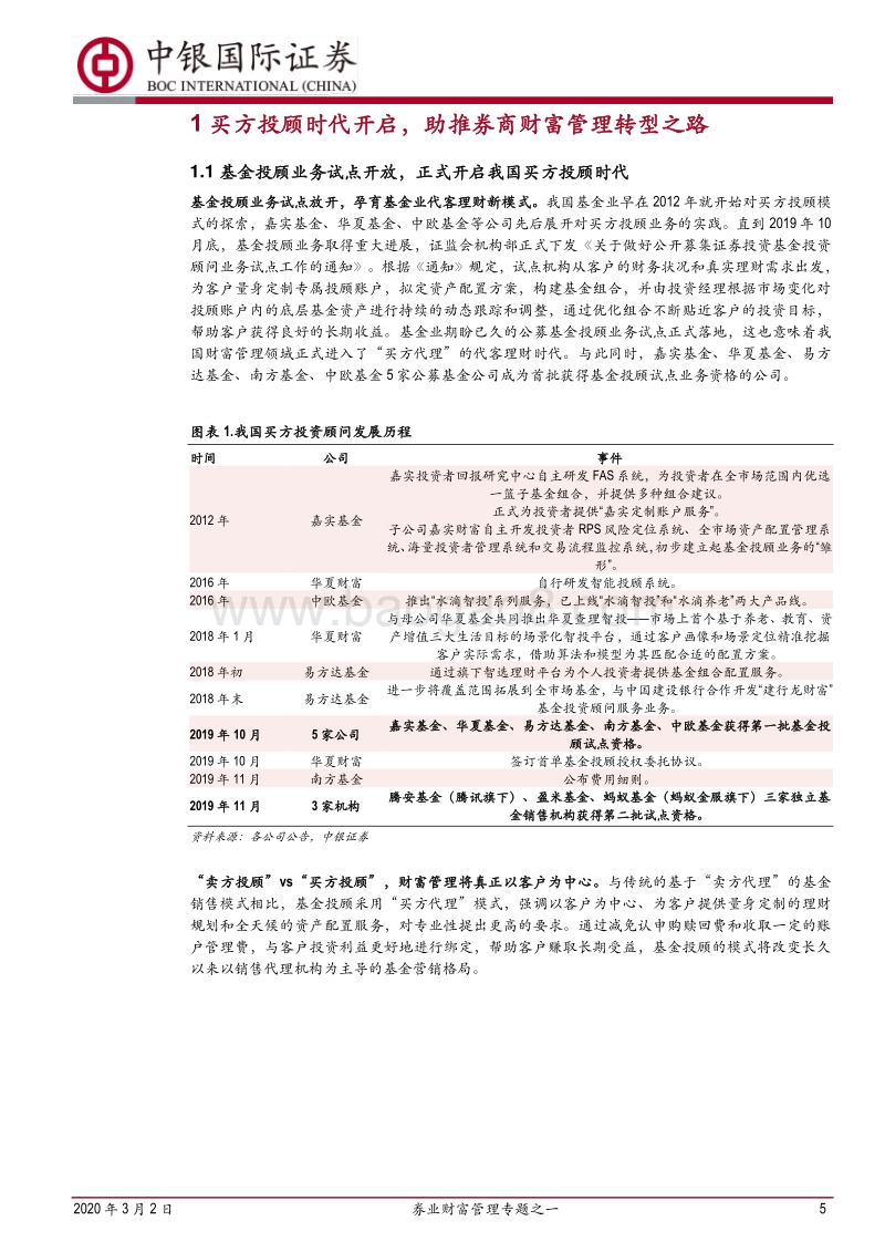 券业财富管理专题之一：买方投顾梦寥廓，财管转型尽朝晖.pdf_第5页