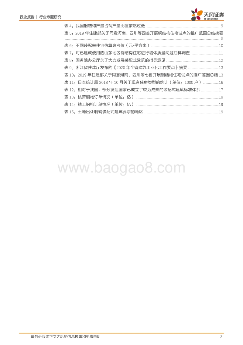 五问钢结构建筑：钢结构建筑的逆袭之路是否启程？.pdf_第3页