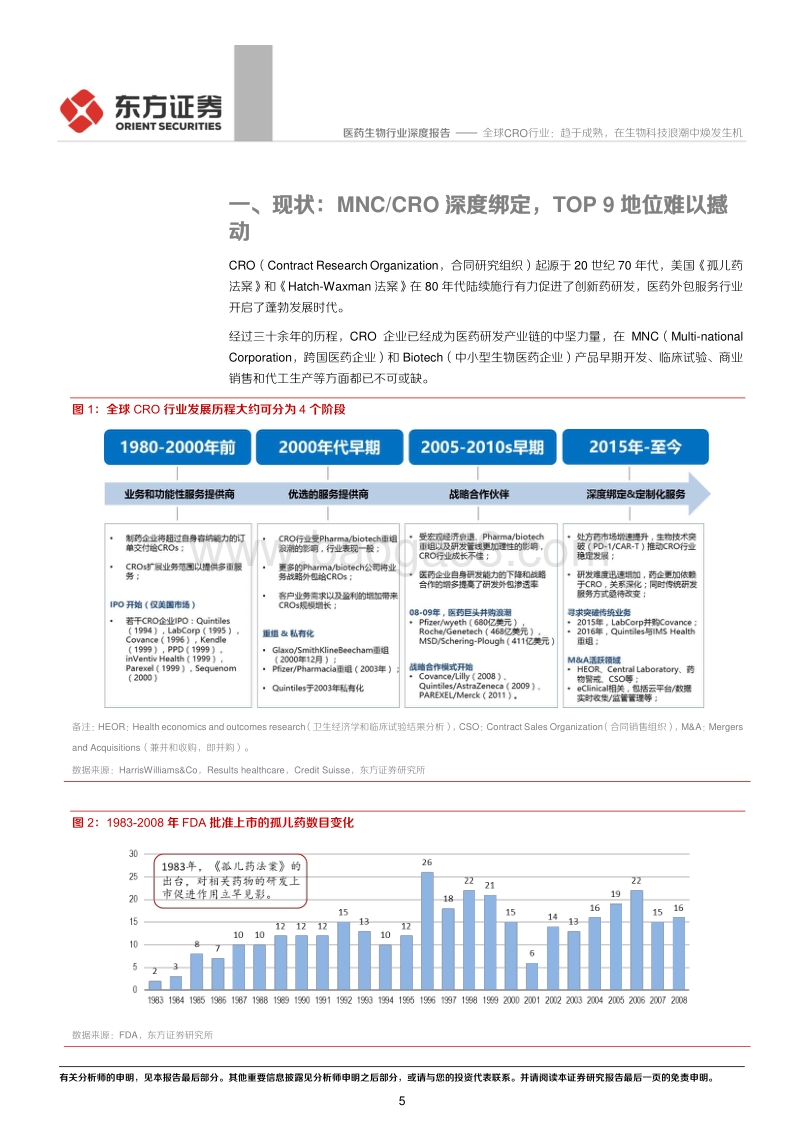 全球CRO行业：趋于成熟，在生物科技浪潮中焕发生机.pdf_第5页