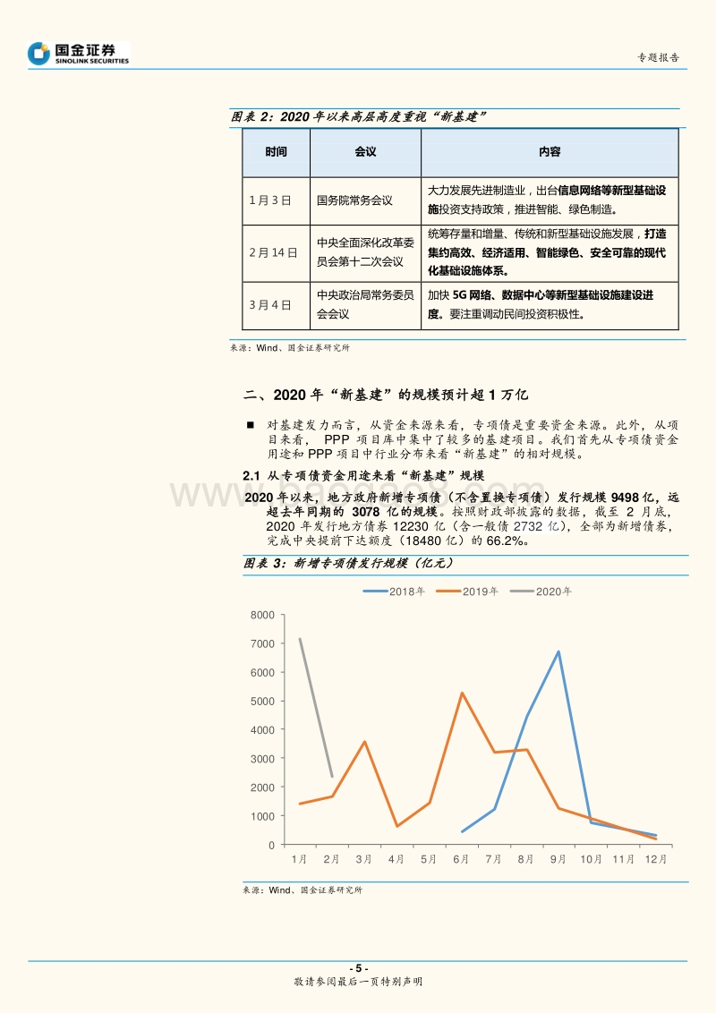 “新基建”专题系列二：“新基建”的体量到底有多大.pdf_第5页