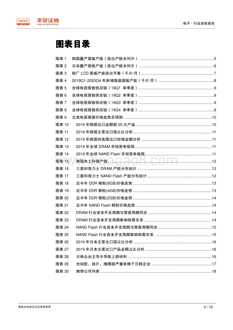 电子行业深度报告：日韩疫情影响供给有限，短期冲击不改行业上行趋势.pdf_第4页