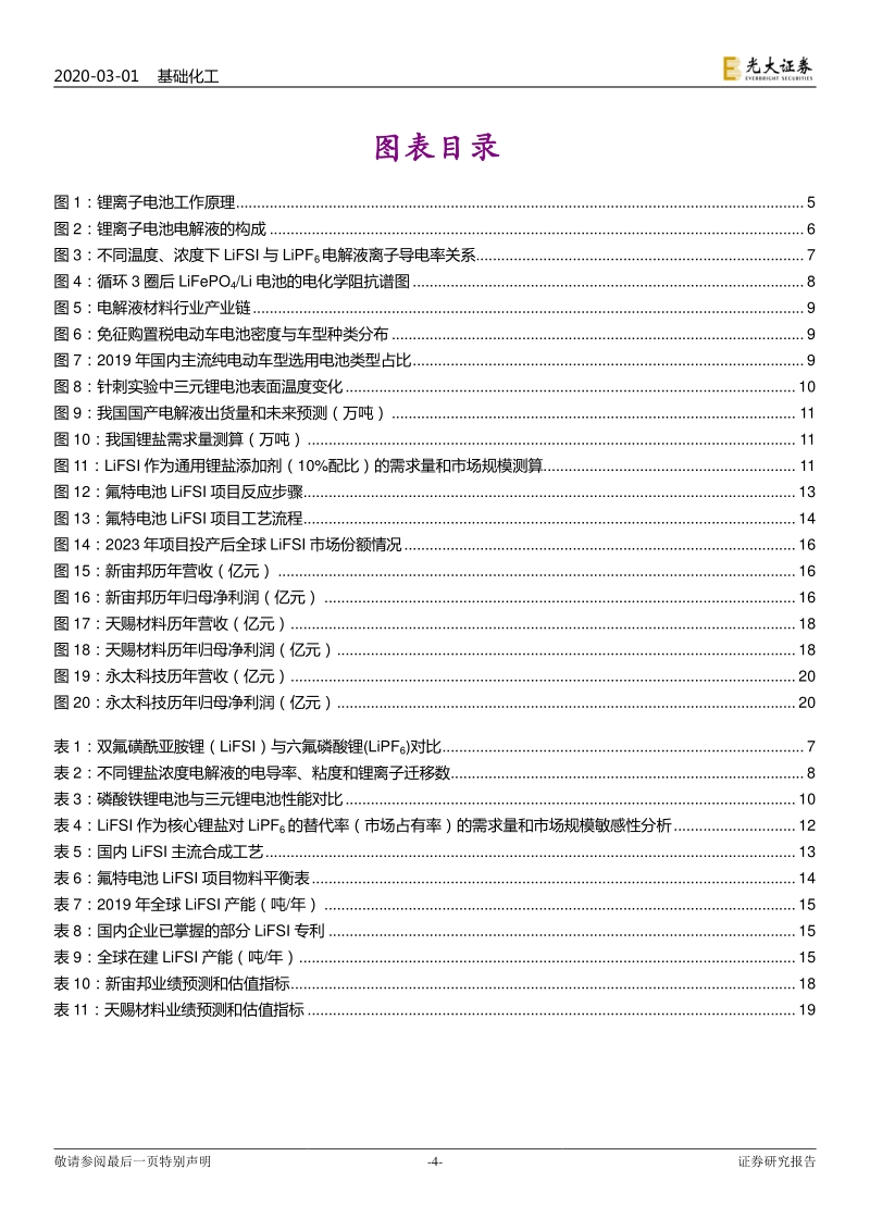 电解液新型锂盐材料之双氟磺酰亚胺锂（LiFSI）：市场潜力可观，新型锂盐LiFSI国产化进程加速.pdf_第4页