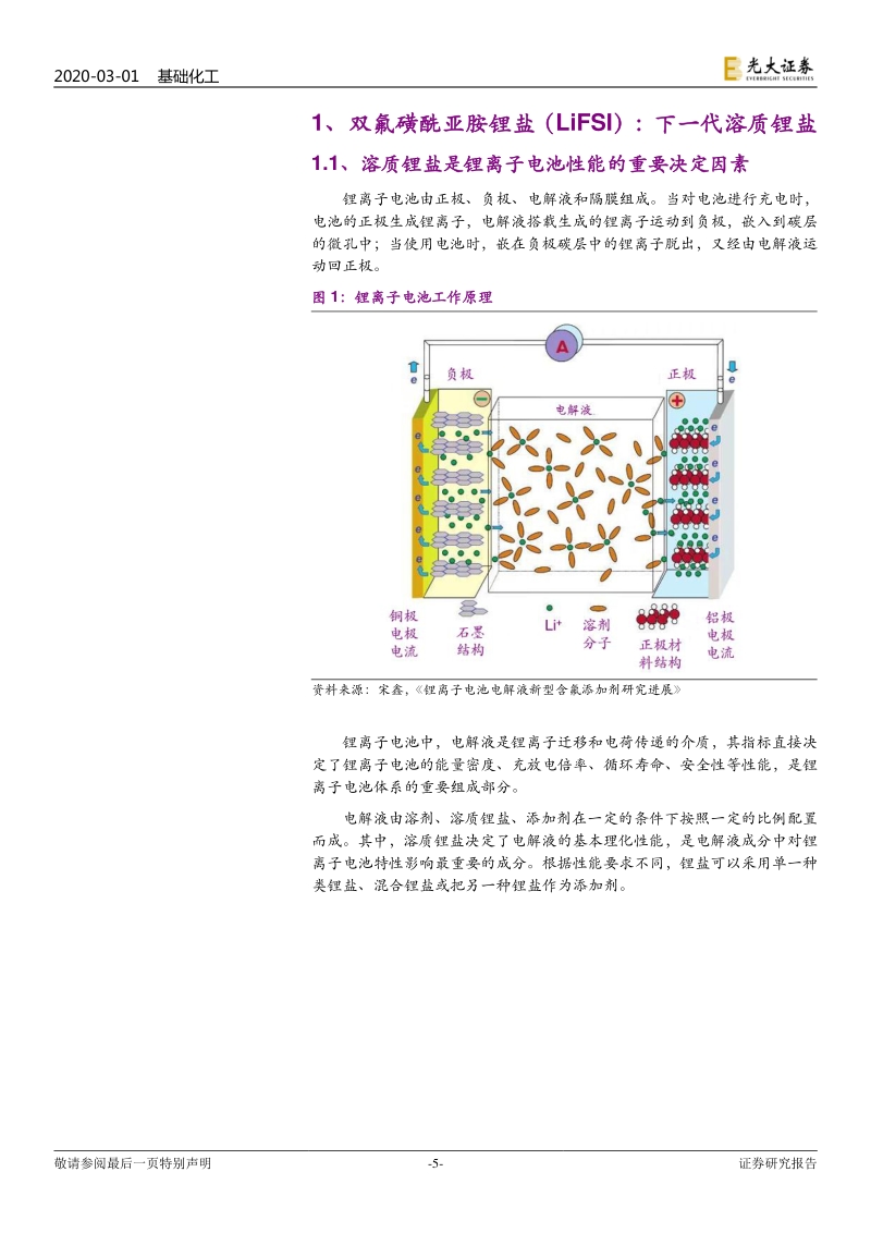 电解液新型锂盐材料之双氟磺酰亚胺锂（LiFSI）：市场潜力可观，新型锂盐LiFSI国产化进程加速.pdf_第5页