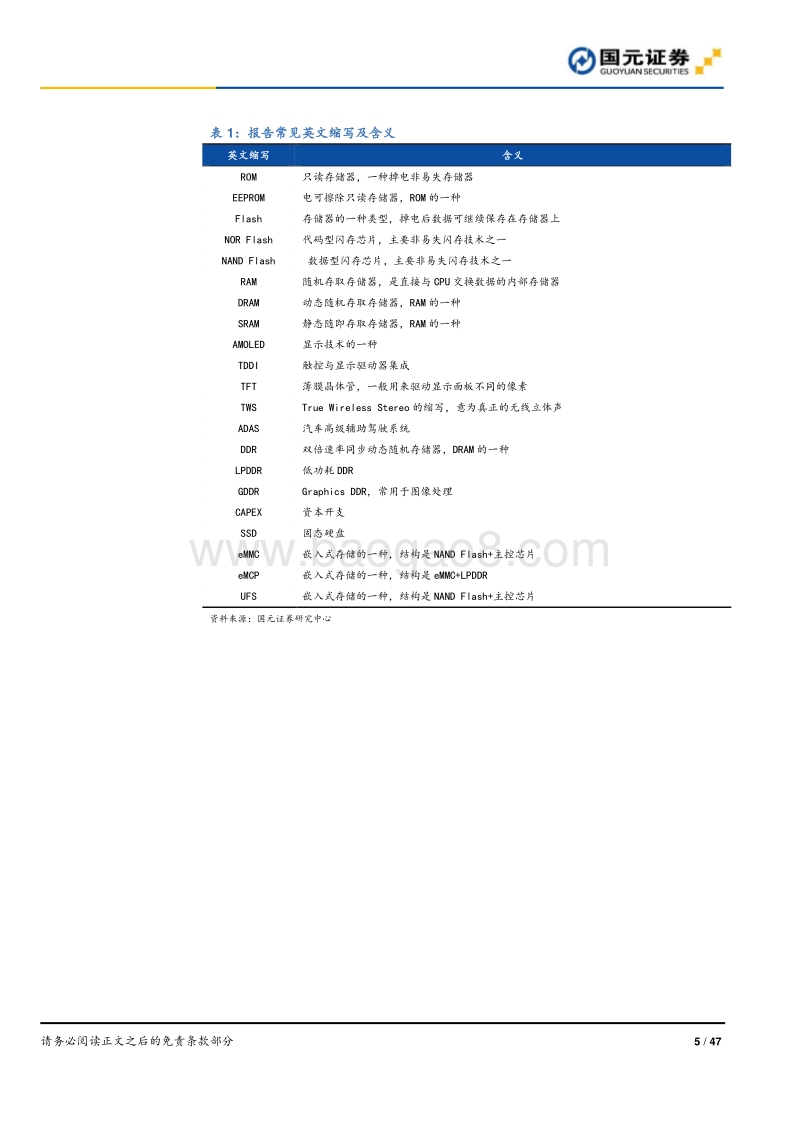 存储器行业报告：存储器价格迎上升周期，本土企业获得良机.pdf_第5页