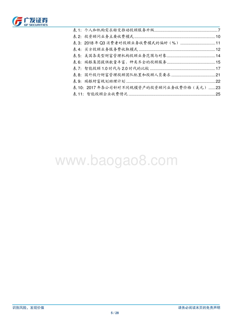 海外投顾业务研究：历程、模式与格局.pdf_第5页