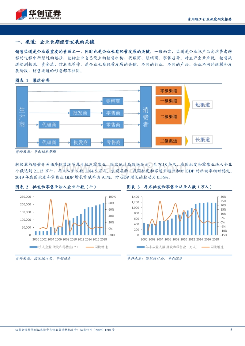 深挖“公牛”系列报告三：渠道管理定盛衰，解析转换器与墙壁开关渠道密码.pdf_第5页