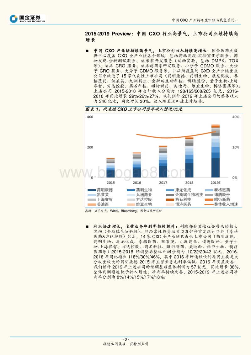 中国CXO产业链年度回顾与展望系列一：2019年度回顾：景气度提升，业绩稳定高增长.pdf_第3页