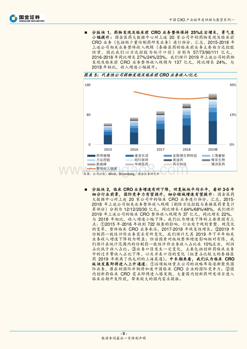 中国CXO产业链年度回顾与展望系列一：2019年度回顾：景气度提升，业绩稳定高增长.pdf_第5页