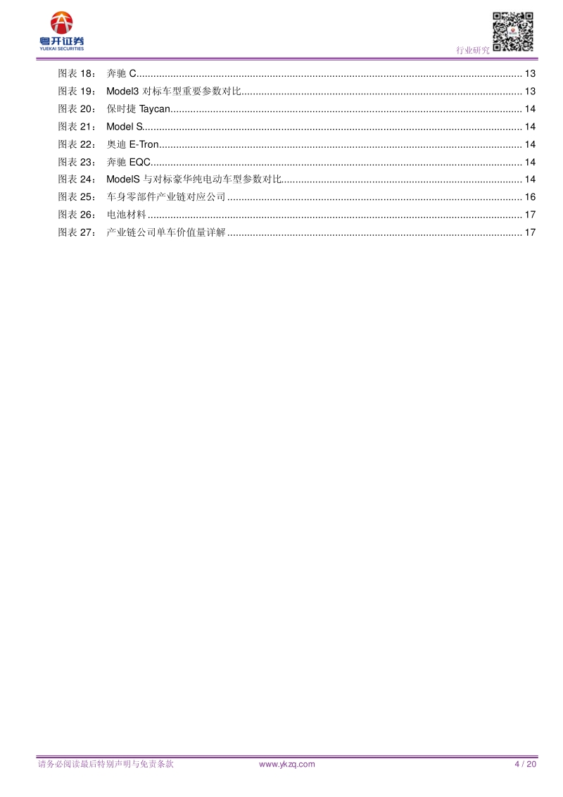电动化浪潮系列：特斯拉产业链中不可替代的成分.pdf_第4页