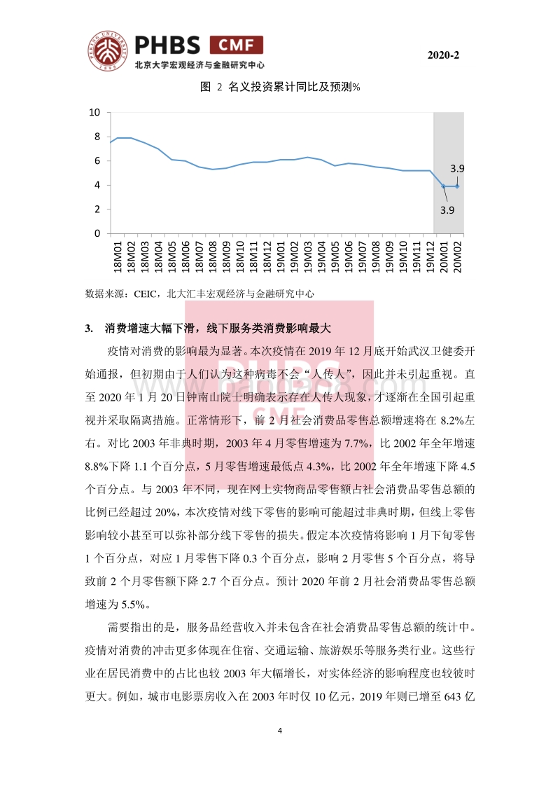 2020年2月月度宏观经济预测报告.pdf_第4页