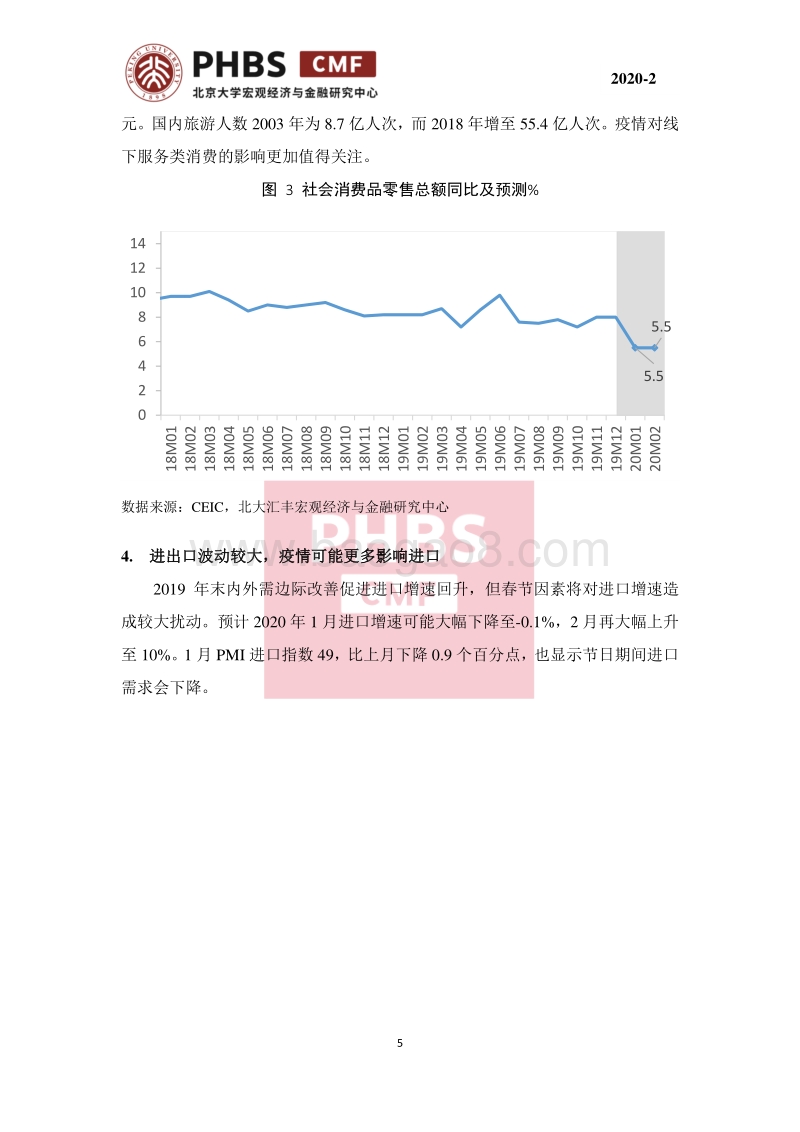 2020年2月月度宏观经济预测报告.pdf_第5页