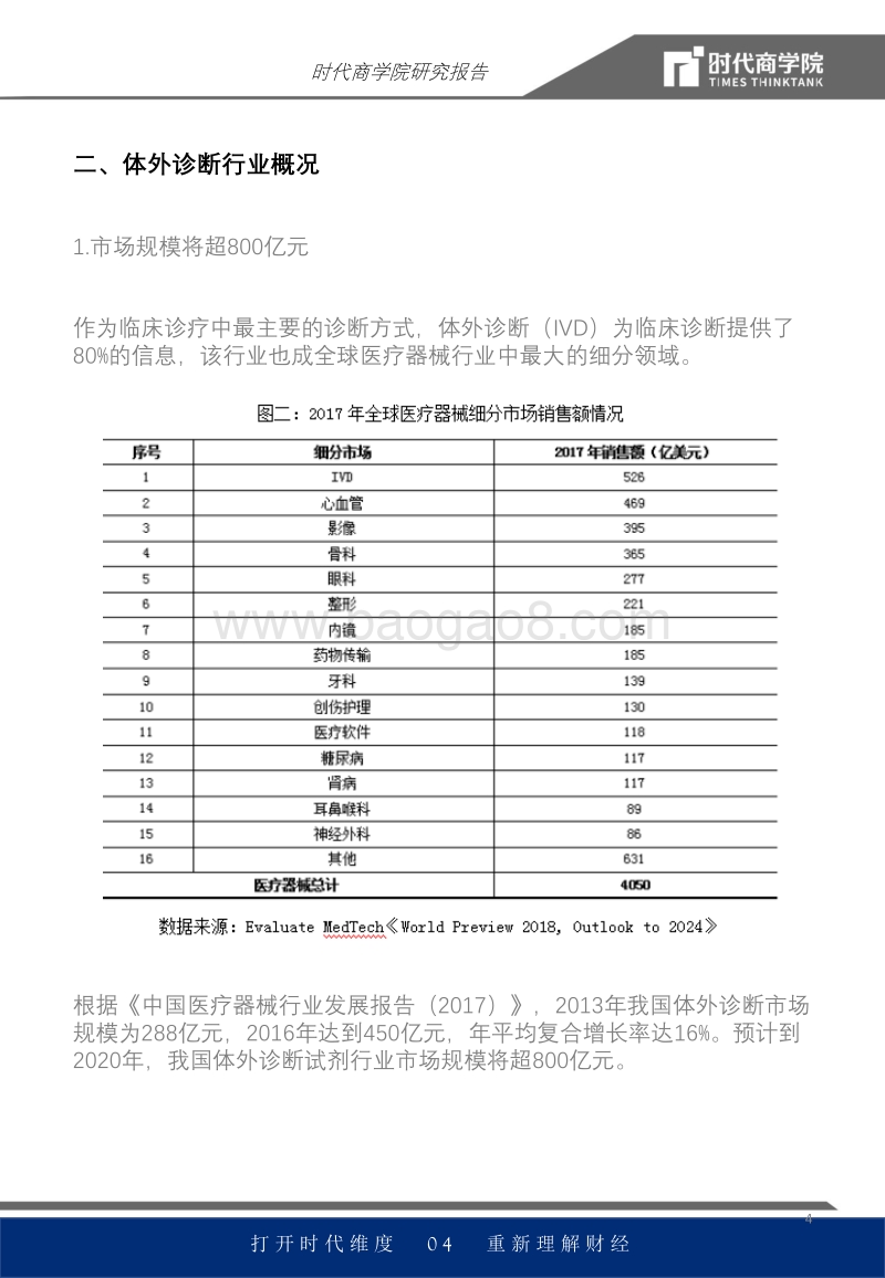 体外诊断行业报告：规模将超800亿，超80家成功研发检测试剂盒.pdf_第4页