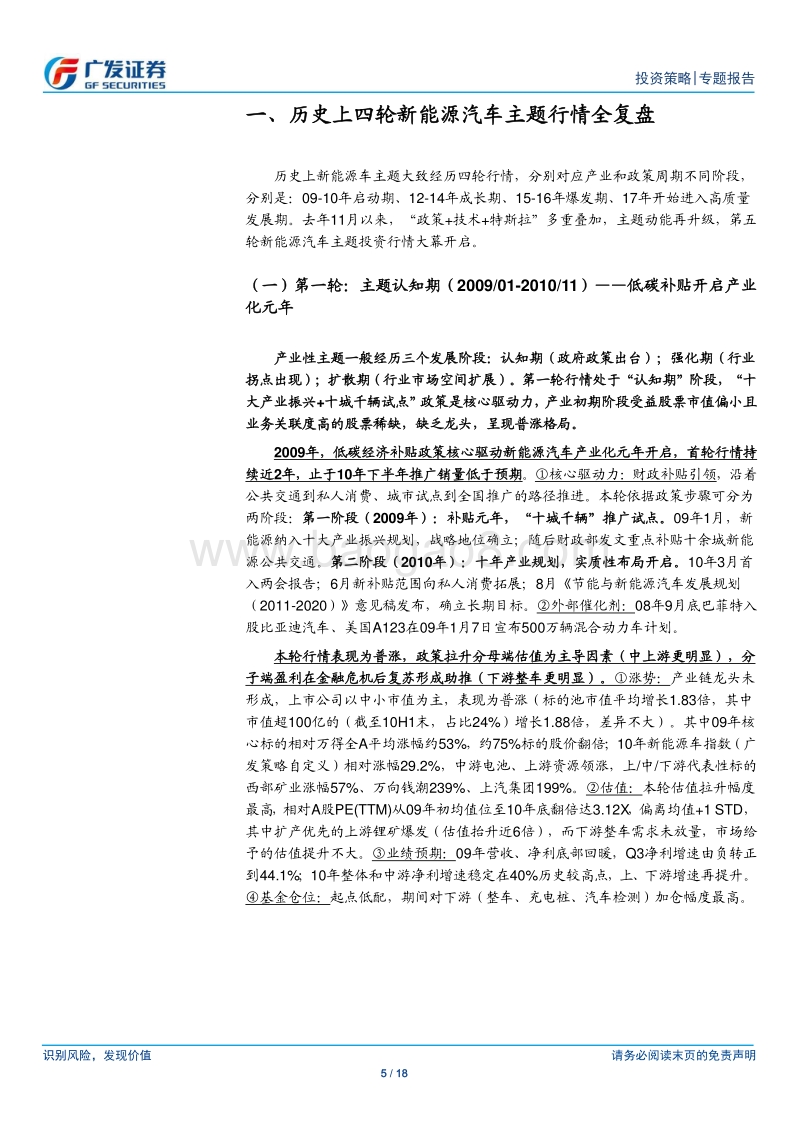 “新能源车”主题投资系列（四）：新能源汽车主题历史复盘启示.pdf_第5页