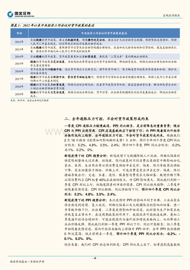 量重于价：2020年货币政策十大判断.pdf_第4页