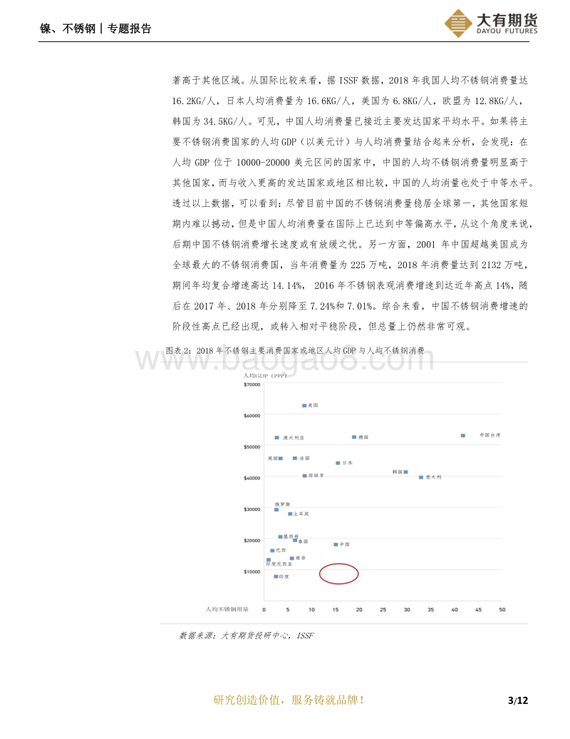 不锈钢系列报告之三﹒需求篇：不锈钢：总量稳增长，结构待优化.pdf_第4页