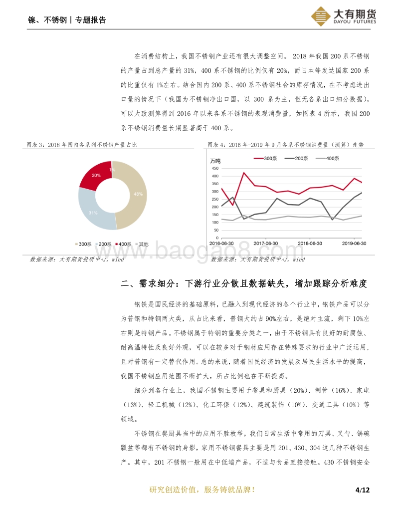 不锈钢系列报告之三﹒需求篇：不锈钢：总量稳增长，结构待优化.pdf_第5页
