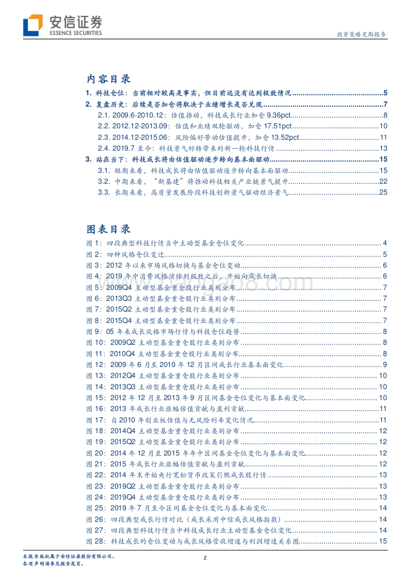 透视科技成长行情：轨迹、逻辑与差异.pdf_第2页