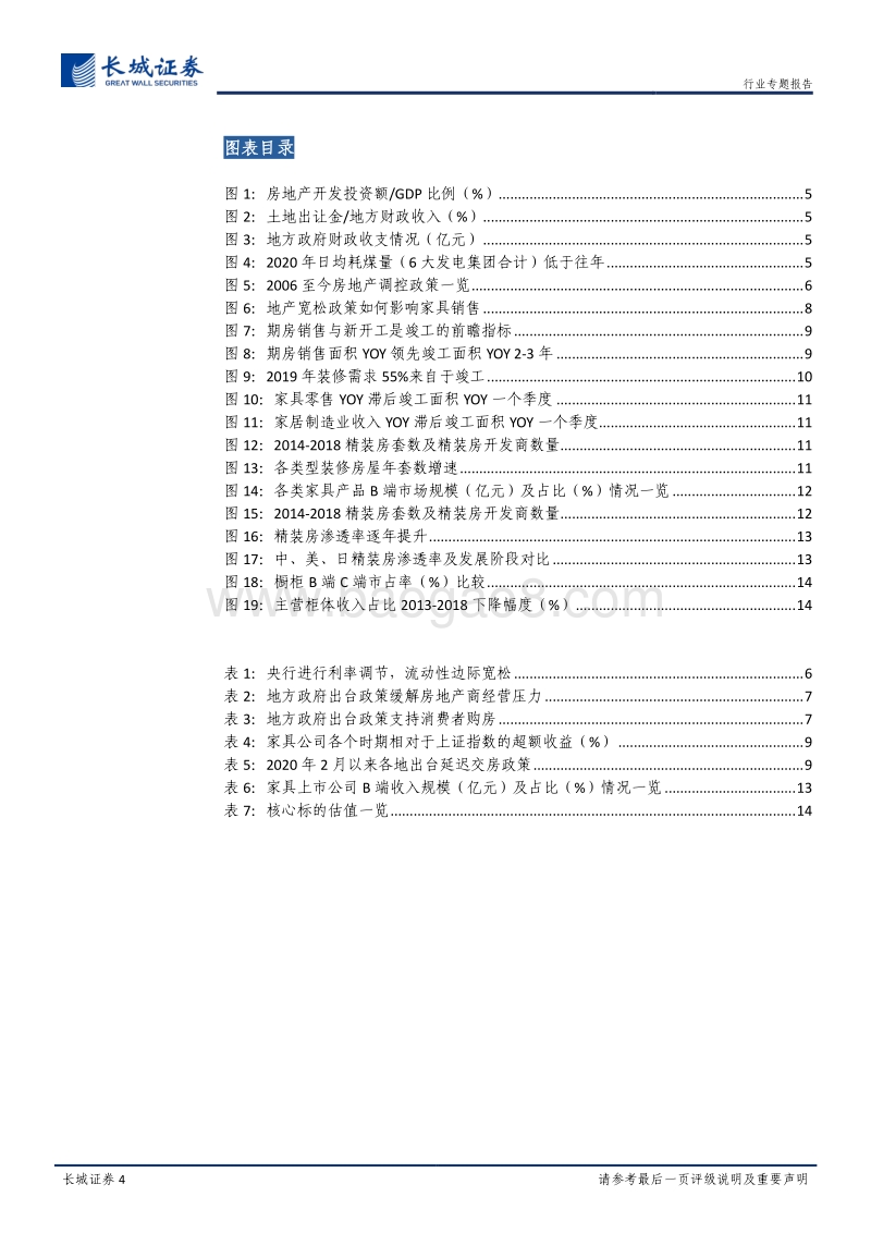 家具专题报告：把握地产逆周期政策催化，拥抱2B硬装家具企业成长性.pdf_第4页