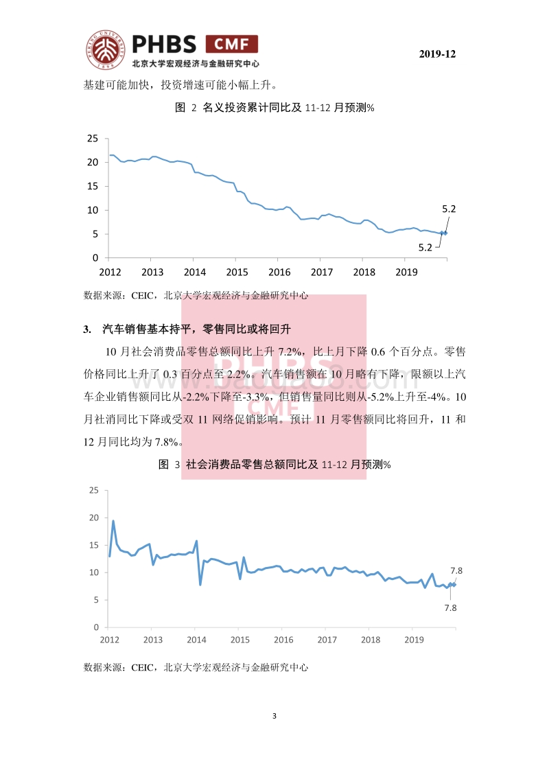 2019年12月月度宏观经济预测报告.pdf_第3页