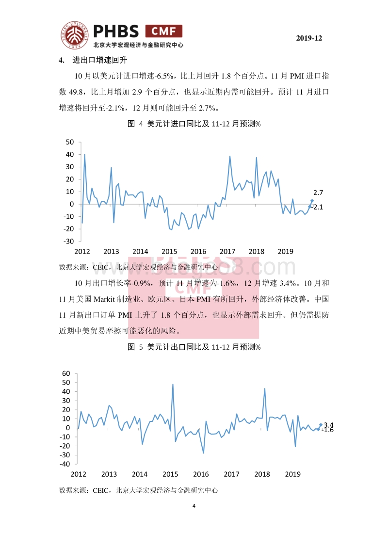 2019年12月月度宏观经济预测报告.pdf_第4页