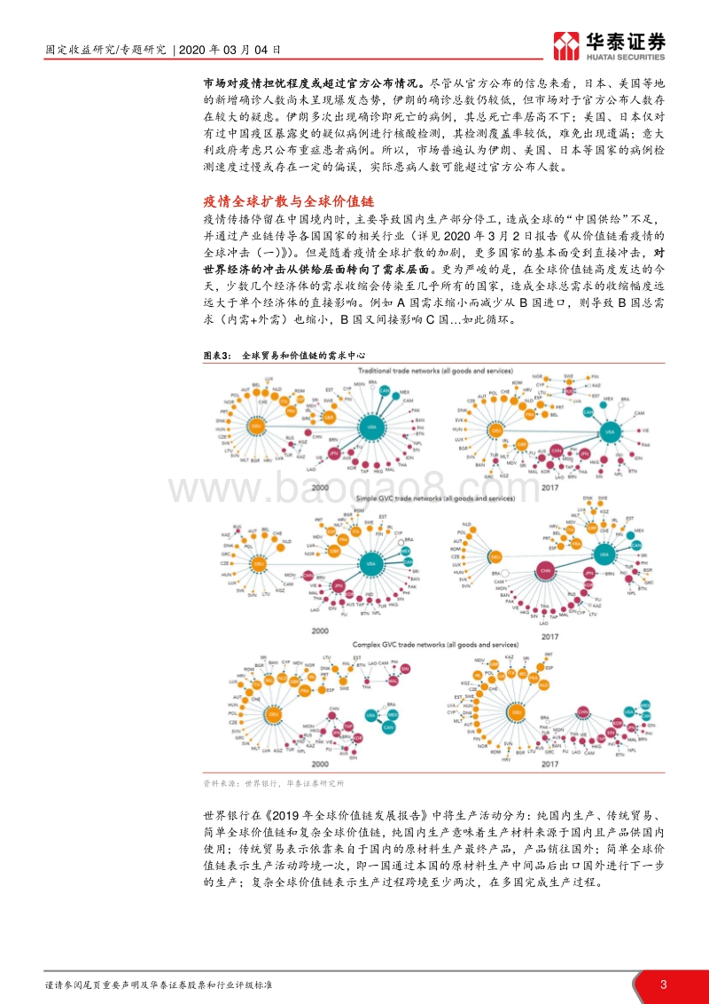 从价值链看疫情的全球冲击（二）：全球经济下行程度在此一“疫”.pdf_第3页