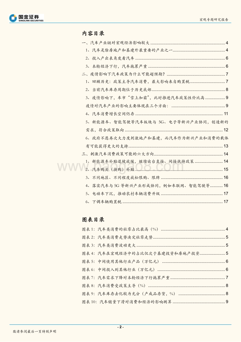 汽车战“疫”：疫情冲击车市，出台汽车政策性价比高.pdf_第2页