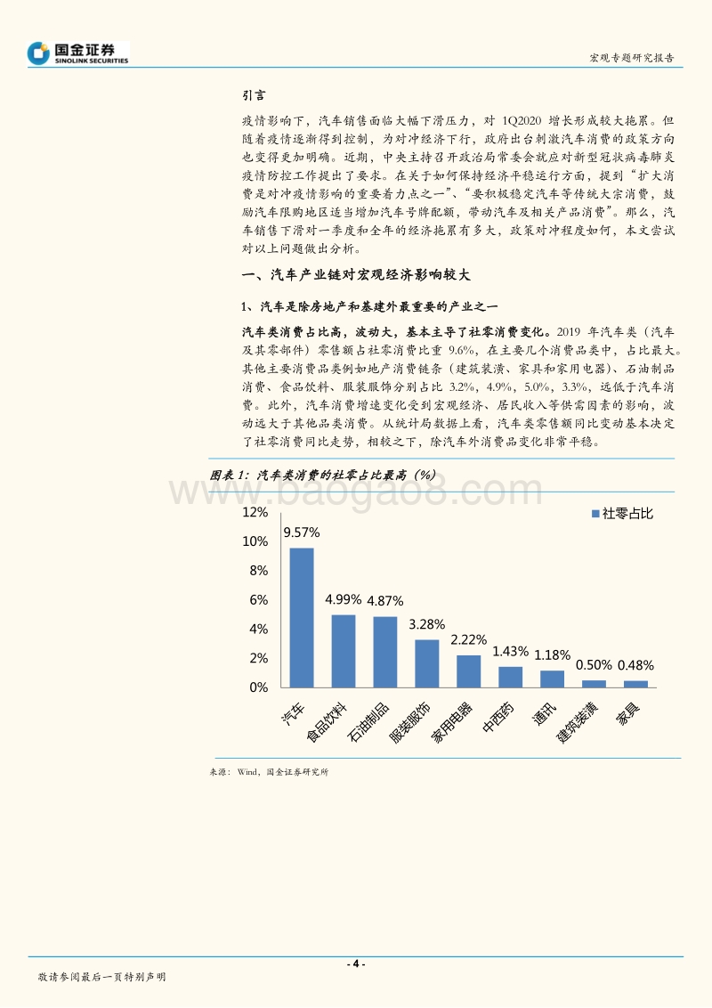 汽车战“疫”：疫情冲击车市，出台汽车政策性价比高.pdf_第4页